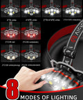 Rechargeable Headlamp With 8 LED High Lumen Ultra Bright Light Red Light USB Waterproof Head Flashlight modes displayed