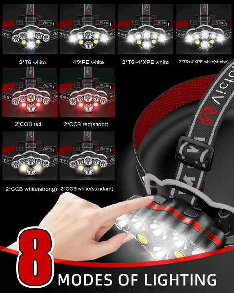 Rechargeable Headlamp With 8 LED High Lumen Ultra Bright Light Red Light USB Waterproof Head Flashlight modes displayed
