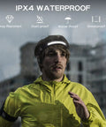 Runner in rain wearing Rechargeable LED Headlamp 2-Pack with Motion Sensor and Memory Function, Hands-Free Headlight