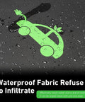 Keep Your Ride Tight And Dry With This Heavy Duty Waterproof Ev Charging Cable Storage Bag And Portable Cord Organizer; waterproof fabric with green car graphic.