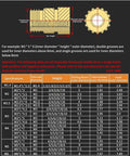 Diagram and specifications of Two Sets Insert For 3D Printing Tip Tool Brass Threaded Knurled Nuts Assortment Kit M3 150 Pieces