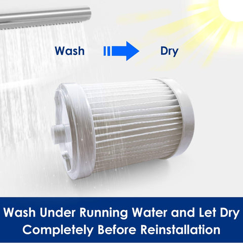 Filter Replacement Kit With Two Pre Filters And One HEPA Filter For A10 A11 And S10 S11 Series Cordless Vacuum Cleaners Keeps Suction Strong And Filters Fresh, showing HEPA filter being washed and dried.