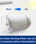 Replacement Filter Kit For A10 A11 S10 S11 S15 Series Cordless Vacuum Cleaners showing filter washing and drying steps