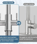 Comparison of double-handle and single-handle design of Hurran Kitchen Sink Faucet with Pull Down Sprayer in brushed nickel.