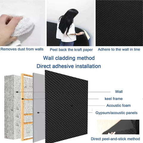 Installation guide for Top Shelf Self Adhesive Soundproofing Egg Crate Foam, showing wall cladding method and adhesive steps.