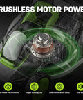 Close-up of 20V Brushless Electric Lawn Mower With 13 Inch Deck 4.0Ah Battery And Charger Included displaying motor power