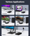 Dope USB 3.0 External Hard Drive Enclosure For 2.5 And 3.5 Inch SATA HDD Or SSD connected to computer, laptop, Xbox, PS4, and router.