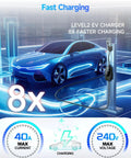 Tesla Level 2 EV Charger For Home, 40A Fast 9.6kW Charging Station with car illustration, NEMA 14 50 Plug, 25 Foot Cable
