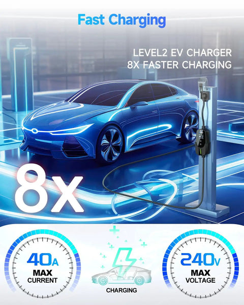 Tesla Level 2 EV Charger For Home, 40A Fast 9.6kW Charging Station with car illustration, NEMA 14 50 Plug, 25 Foot Cable