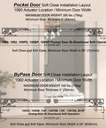 Diagram showing Bi-Directional Soft Close Sliding Pocket Door Rollers Kit With 1 Inch Ball Bearing Wheels installation.