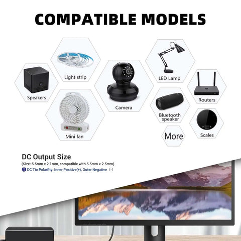 Compatible models for 12V 5A CCTV Camera Power Supply with 8 Way Splitter Cable, featuring various electronics.