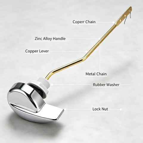 Smooth Side Mount Flush Handle Replacement Kit Crafted From Heavy Duty Zinc Alloy Copper Lever For Standard Toilets Upgrading Your Bathroom With Rust Resistant Trip Lvr Parts That Look Fresh And Perform Tough Without Getting Sticky Or Stuck Over Time.
