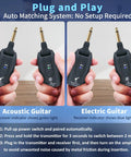 2.4GHz Wireless Guitar System With Plug And Play Rechargeable Transmitter And Receiver held for acoustic and electric guitars