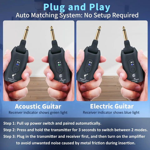 2.4GHz Wireless Guitar System With Plug And Play Rechargeable Transmitter And Receiver held for acoustic and electric guitars