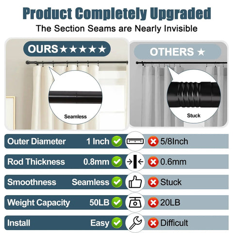 Comparison of telescoping curtain rods showing our 1 inch steel rod seamless design vs others with stuck seams and lower quality.