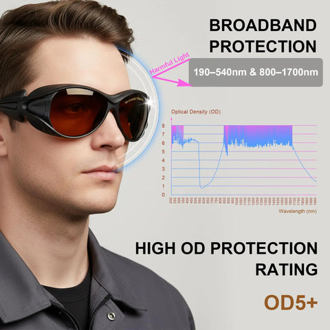 Man wearing Workhorse OD5 Eye Protection Goggles For All Around Broad Spectrum 190-540nm And 800-1700nm Eye Safety