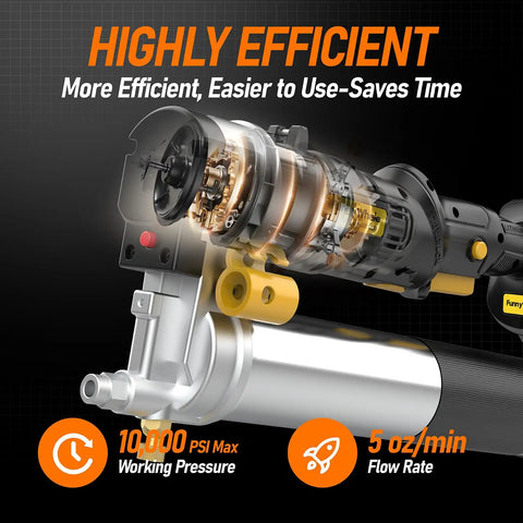 Close-up of Cordless Grease Gun 12000 PSI With 2 In 1 Rotating Handle And 16.4 Inch Hose showing mechanism details, DeWalt compatible