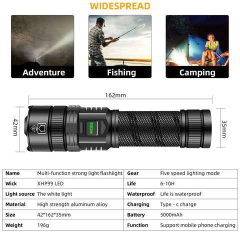 Rechargeable LED Flashlight 100000 Lumens Beast Bright Zoomable Beam XHP99 Tactical IP68 Waterproof for Camping detail