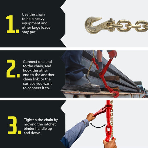 Heavy Duty Built Tough Ratcheting Chain Binder Set For Secure Tie Downs Fits Five Sixteenths To Three Eighths Inch Chain 9200 LB Working Load Limit Pack Of Four Forged Steel Handle And Cam And Pawl Design For Smooth Operation chain connection and tightening process illustration