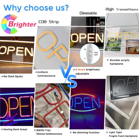 Comparison of LED Open Sign With USB Power 5V COB Chip Lit Neon Look 16 By 9 Inch highlighting brightness and transmittance