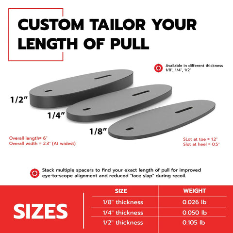 Stock Spacer For Shotgun Or Rifle Increases Length Of Pull And Improves Stock Fit With Universal Grind To Fit Half Inch Thick Black Finish