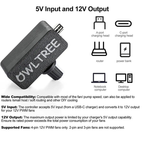 4 Pin 12V PWM Fan Controller With Type C USB Power Cable And 4 Pin 5 Way PWM Fan Splitter Hub For PC Cooling And DIY Builds, front view