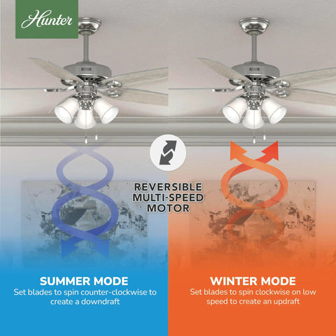 52 Inch Indoor Ceiling Fan With LED Lights And Pull Chain For Bedroom Or Living Room, Brushed Nickel Finish, Dual Mode Display
