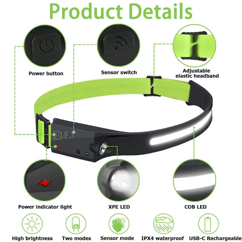 Rechargeable Headlamp With Five Light Modes And 230 Degree Wide Beam Spotlight, adjustable headband, motion sensor visible