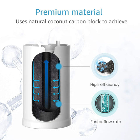 Cross-section of DuPont FMC303X replacement cartridge showing coconut carbon block, 200 gallon use, and flow rate diagram