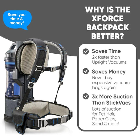 Powerhouse Lightweight Bagless Backpack Vacuum With Killer Suction showing ergonomic harness design for user comfort.