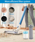 Person using cordless vacuum with 2 Pack A10 A11 Vacuum Filter Replacement Kit For Tineco Cordless Vacuums A10 Hero A11 Master PWRHERO11