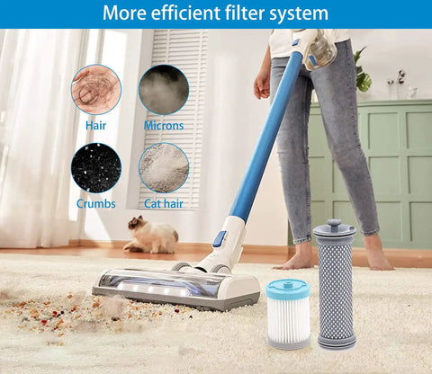 Person using cordless vacuum with 2 Pack A10 A11 Vacuum Filter Replacement Kit For Tineco Cordless Vacuums A10 Hero A11 Master PWRHERO11