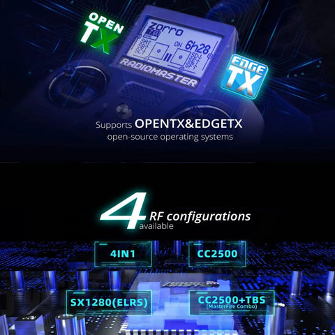Display showing "OpenTX & EdgeTX" systems on Dope Hall Handle FPV Remote Control For Drones 2.4GHz 16CH Transmitter.