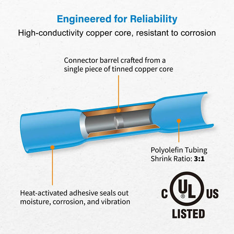 Cross-section of 100 Pcs Heat Shrink Wire Connectors 16-14 AWG Tinned Copper Core Waterproof Crimp Butt Terminals UL Certified.
