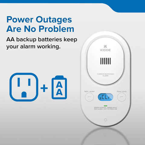 Carbon Monoxide Detector With Plug In Power And Battery Backup, Easy Read Backlit Digital Display, 85 dB Alarm