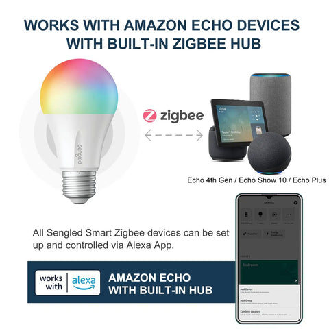 Zigbee Smart Light Bulbs With Hub Required Dope Color Changing A19 60W Equivalent For Hands Free Voice Control With Alexa Google Home