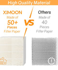 Comparison of 1043 Humidifier Wick Filter Replacement For Essick Air EP9 EP9R EP9500 EP9700 showing filter paper quality.