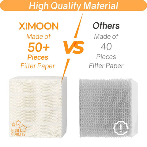 Comparison of 1043 Humidifier Wick Filter Replacement For Essick Air EP9 EP9R EP9500 EP9700 showing filter paper quality.
