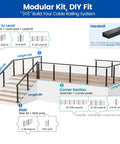 Diagram of 16 To 20 Ft Modular Black Cable Railing Kit For Decks With 36 Inch 4 Level Post Kit Complete Cable Railing System Easy DIY Install With Paper User Guide No Handrail RW49, showing stair and level kits.