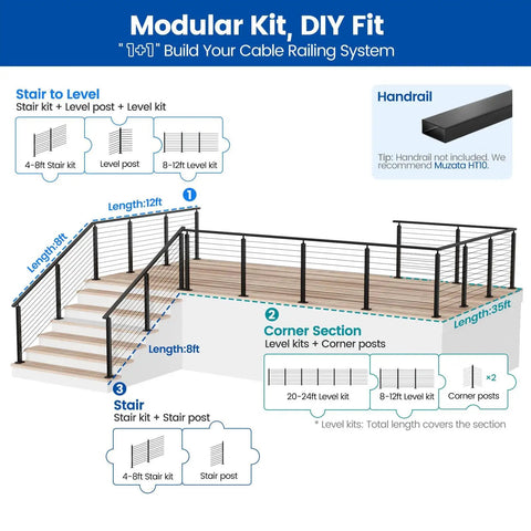 Diagram of 16 To 20 Ft Modular Black Cable Railing Kit For Decks With 36 Inch 4 Level Post Kit Complete Cable Railing System Easy DIY Install With Paper User Guide No Handrail RW49, showing stair and level kits.