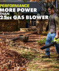 Kick Messy Debris Right Out Of Sight With This Heavy Duty 40 Volt Cordless Leaf Blower delivering a smooth 120 mph wind.