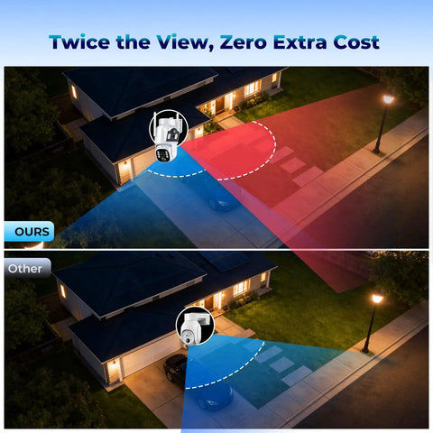 Comparison of solar wireless outdoor security camera system with dual lens and 360-degree coverage showcasing night vision range.