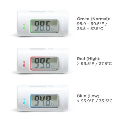 Infrared Forehead Thermometer For All Ages No Touch Quick Readings In One Second With Clear LCD Display Color Coded Fever Alerts Portable Fam Friendly Design For Babies Kids And Adults, white