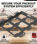Two Pack Toolbox Mounting Plates With One Hundred Pound Capacity Anti Slip Tool Storage Mounts For Walls Benches And Trailers