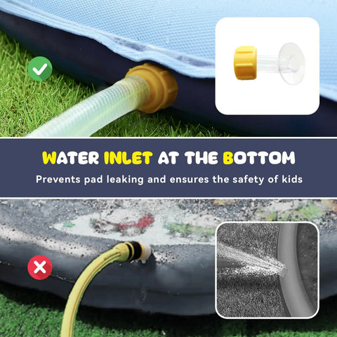 Water inlet feature of Epic Non Slip Splash Pad For Kids And Pets Thickened Sprinkler Pool Play Mat For Backyard Summer Fun Outdoor Water Toy For Baby And Toddler Safety 67 Inch Wide