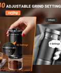 60g Large Capacity Manual Coffee Grinder With 40 Adjustable Settings alongside a grinder with 5 settings