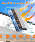 Cutaway view of 7W USB C Solar Panel Charger For EufyCam 2 Series showing layers like TPT backsheet, monocrystalline cell, and EVA film.