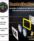 One Quarter Inch Double Gang Outlet Box Extenders With Patented Flange For A Snug Flush Fit, UL Listed Electrical Box Extenders