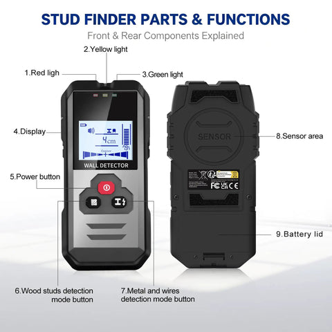 Wall Scanner Stud Finder with Deep Scan 4 Depth Modes-Electronic Stud Detector showing front and back components with LCD display and buttons.