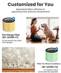 Image showing True HEPA Replacement Filter For RP-AP089W And RP-AP089B Air Purifiers, pet and moisture filter options.